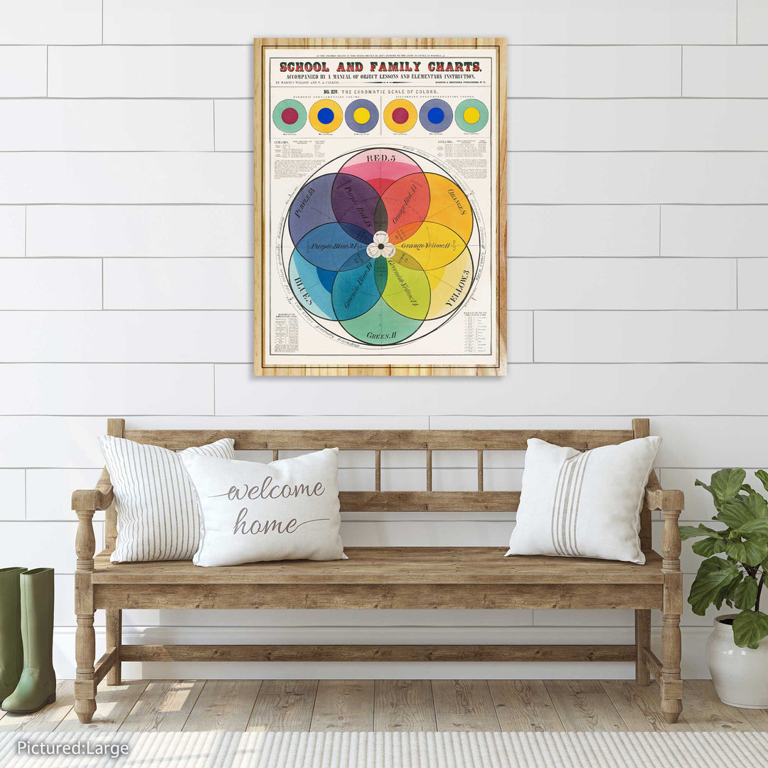 School and Family Charts - The Chromatic Scale of Colors