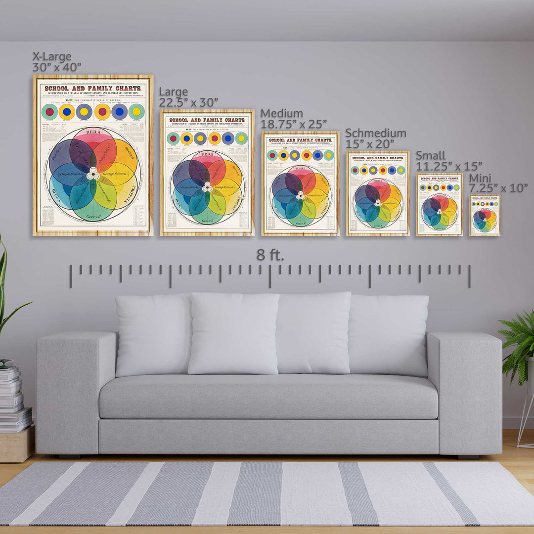 School and Family Charts - The Chromatic Scale of Colors