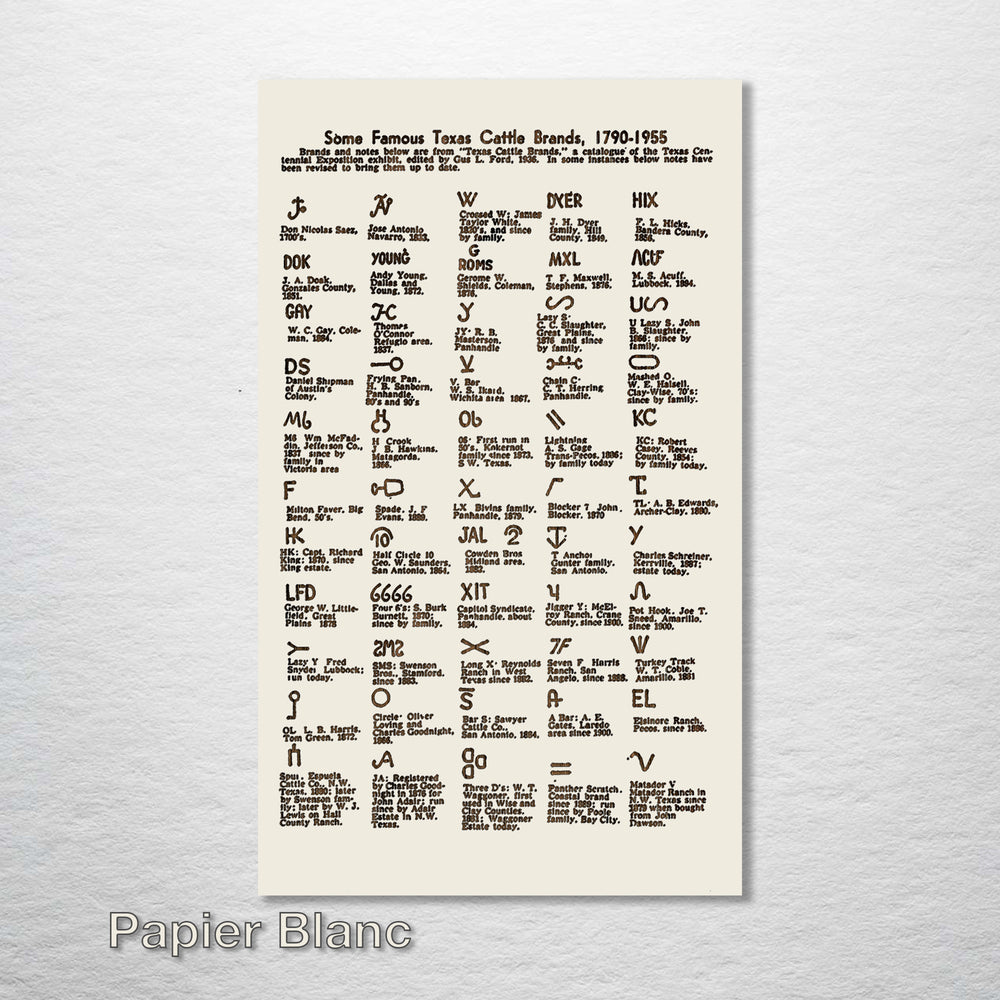 Texas Cattle Brands - Fire & Pine